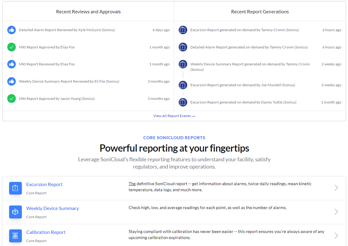 Group2 Reporting Pdf Computer Network Radio - 8K Dark Patterns for Desktop